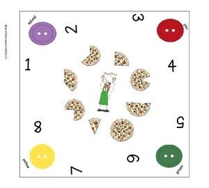 Fractions Pizza Cootie Catcher Game Fractions Review Fortune Teller Free