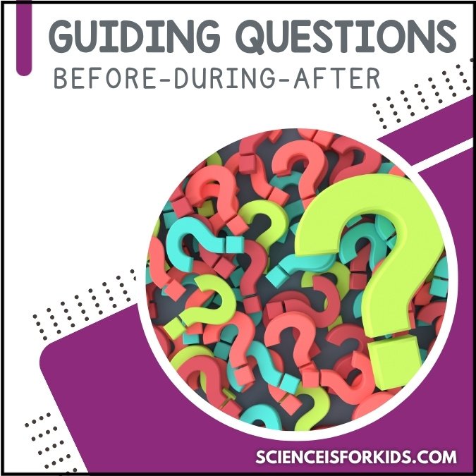 Guiding Questions: The solar system is one of the most exciting science topics for students. In this post, you'll find key vocabulary words, discussion questions, and hands-on activities that can help students better understand our fascinating solar system.